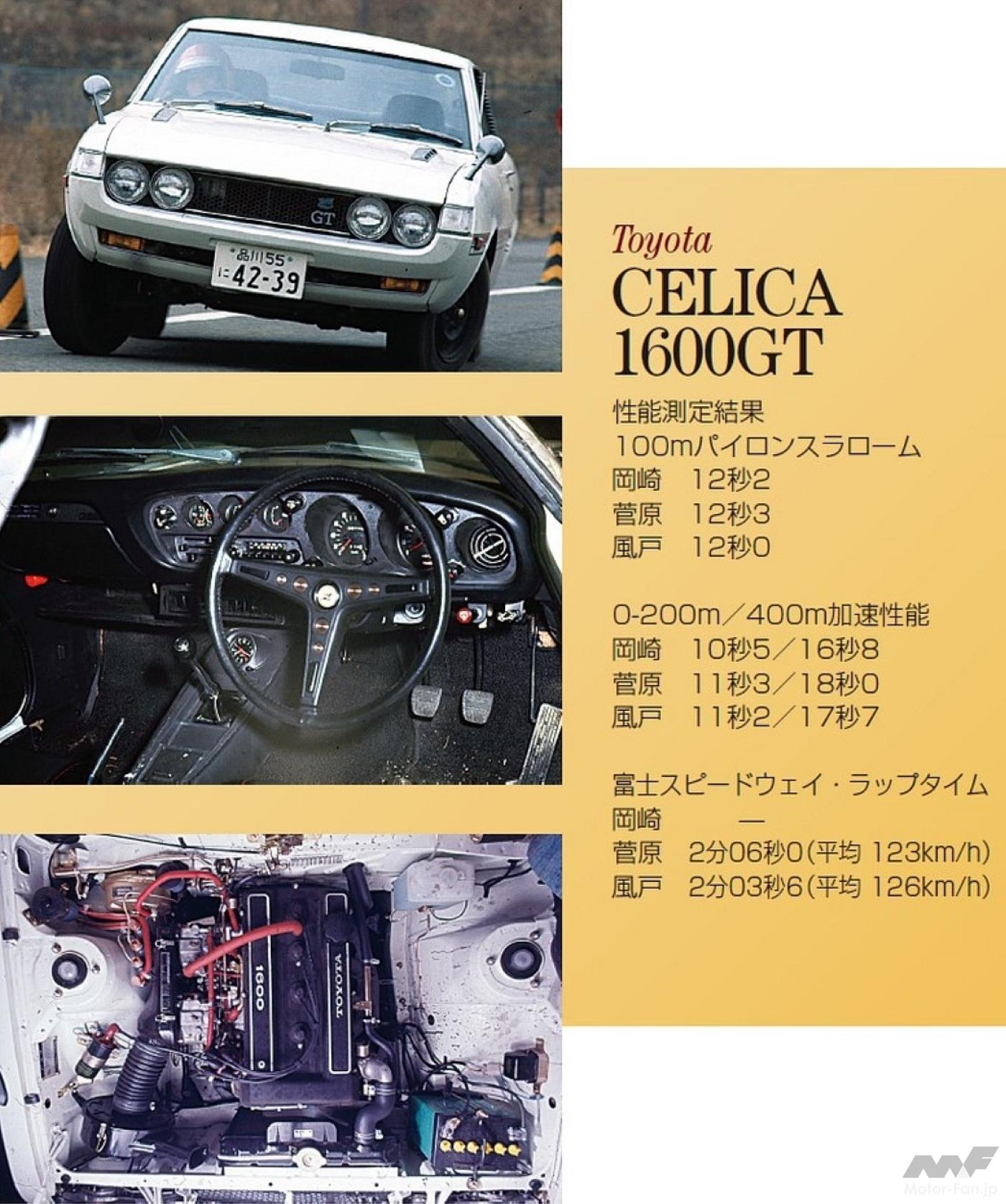 足のいい奴”トヨタ「カリーナ」がFRからFFへと進化！ 98万円～4代目
