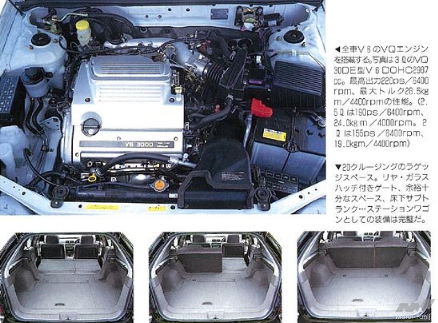 時代はステーションワゴン！だから日産セフィーロにも「セフィーロ