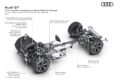 新型「アウディ Q7」のパワートレイン。
