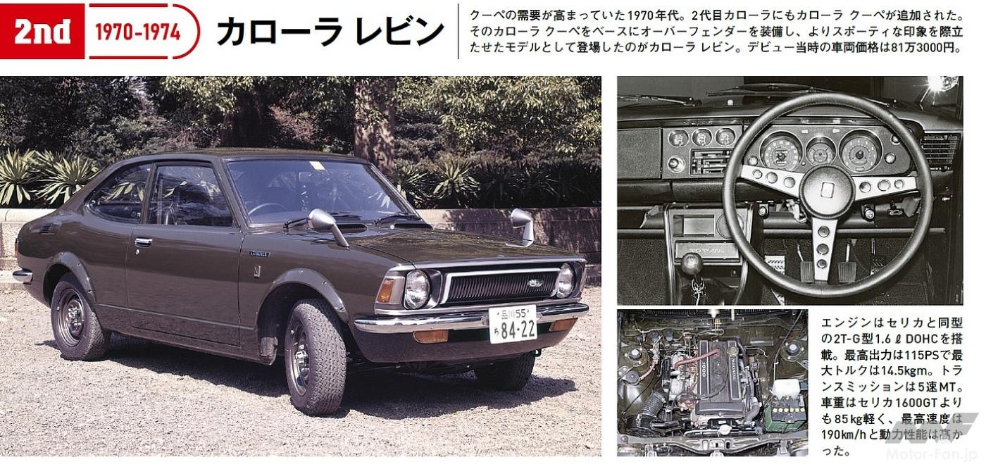 大衆車の頂点を目指せ！歴代トヨタ「カローラ」中、ゴージャス度高めな
