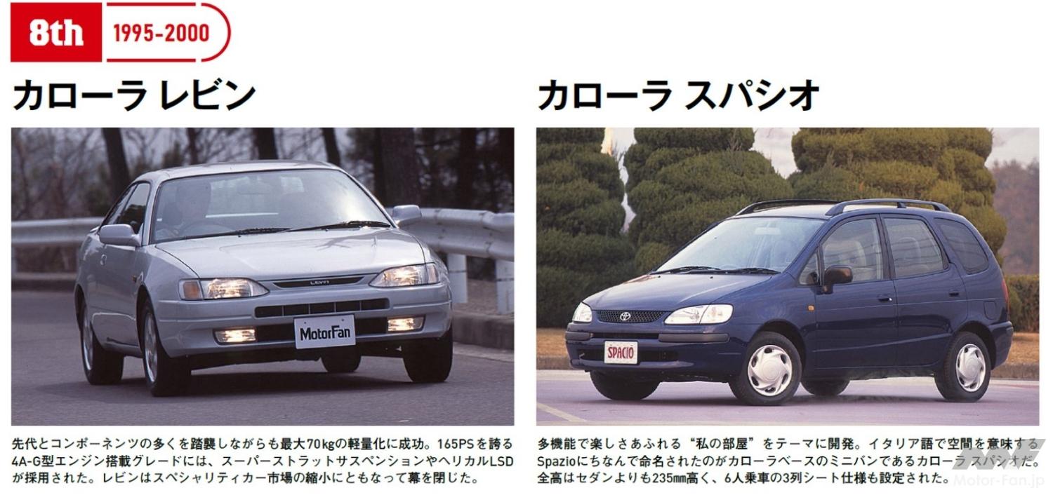 大衆車の頂点を目指せ！歴代トヨタ「カローラ」中、ゴージャス度高めな