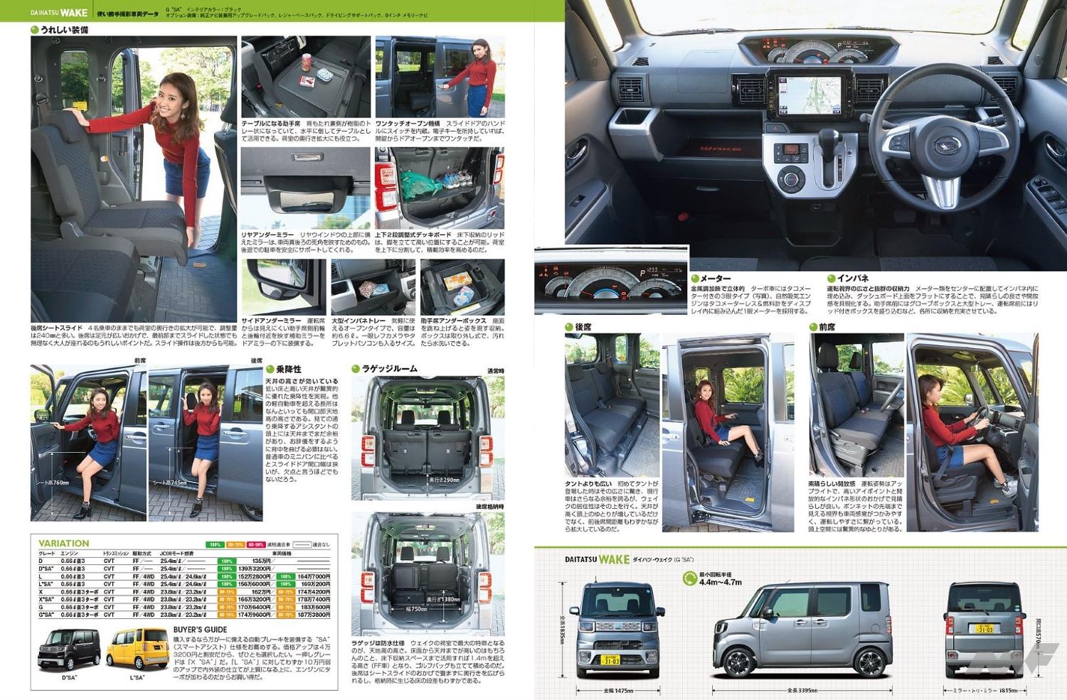 タントより高身長の軽商用バン、ダイハツ「ハイゼットキャディー」が