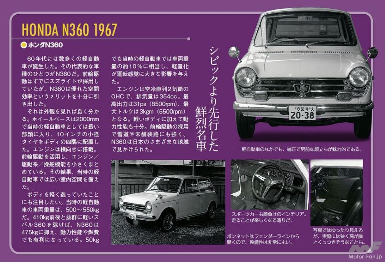 国産車初のサンルーフはあの名車「ホンダN360（Nコロ）」だった！ 34万