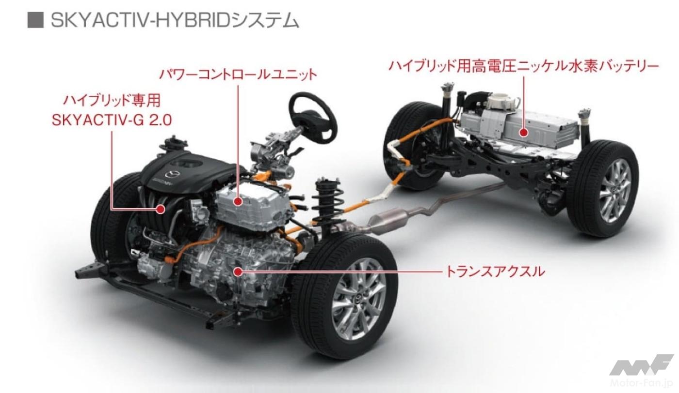 マツダのスポーツコンパクト「アクセラ」が鼓動デザインとSKYACTIV技術