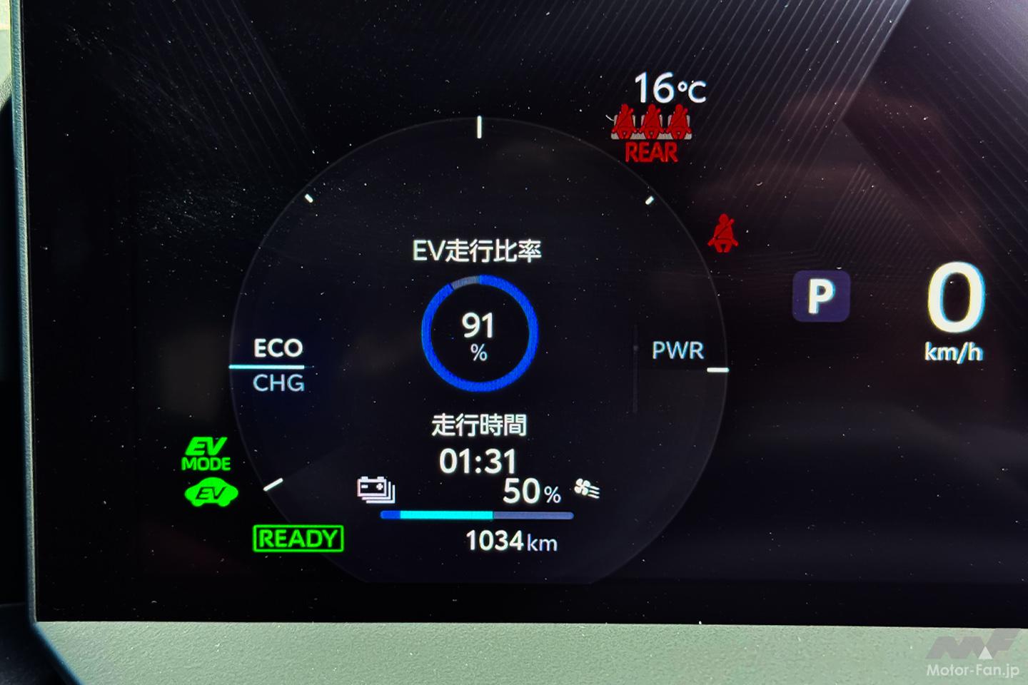 新型「トヨタRAV4 PHEV」に初搭載された第6世代ハイブリッドシステム