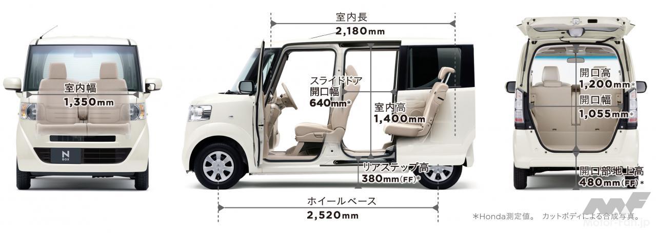 ホンダ　n-box JF1-JF2 初代ホンダN-BOX（JF1・2）は今が狙い目!?コスパ抜群中古車、クラス