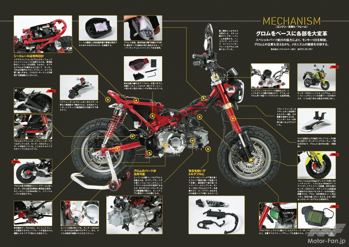 ホンダ純正　ゴリラ　6v フロントフォーク　アウターのみ ホンダジュンセイ ゴリラ 6v 向う正面エスノミュージック アウター