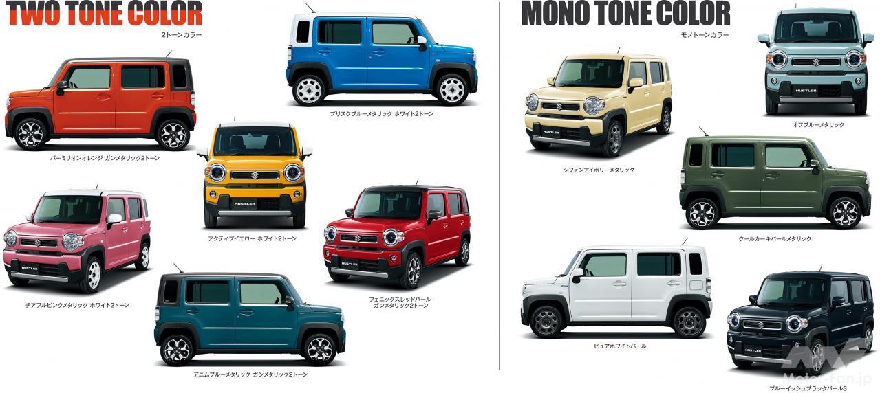 SUZUKI HUSTLER カラーバリエーション　非売品 新型スズキ・ハスラーの全ボディカラー/全インテリアカラー/スペック