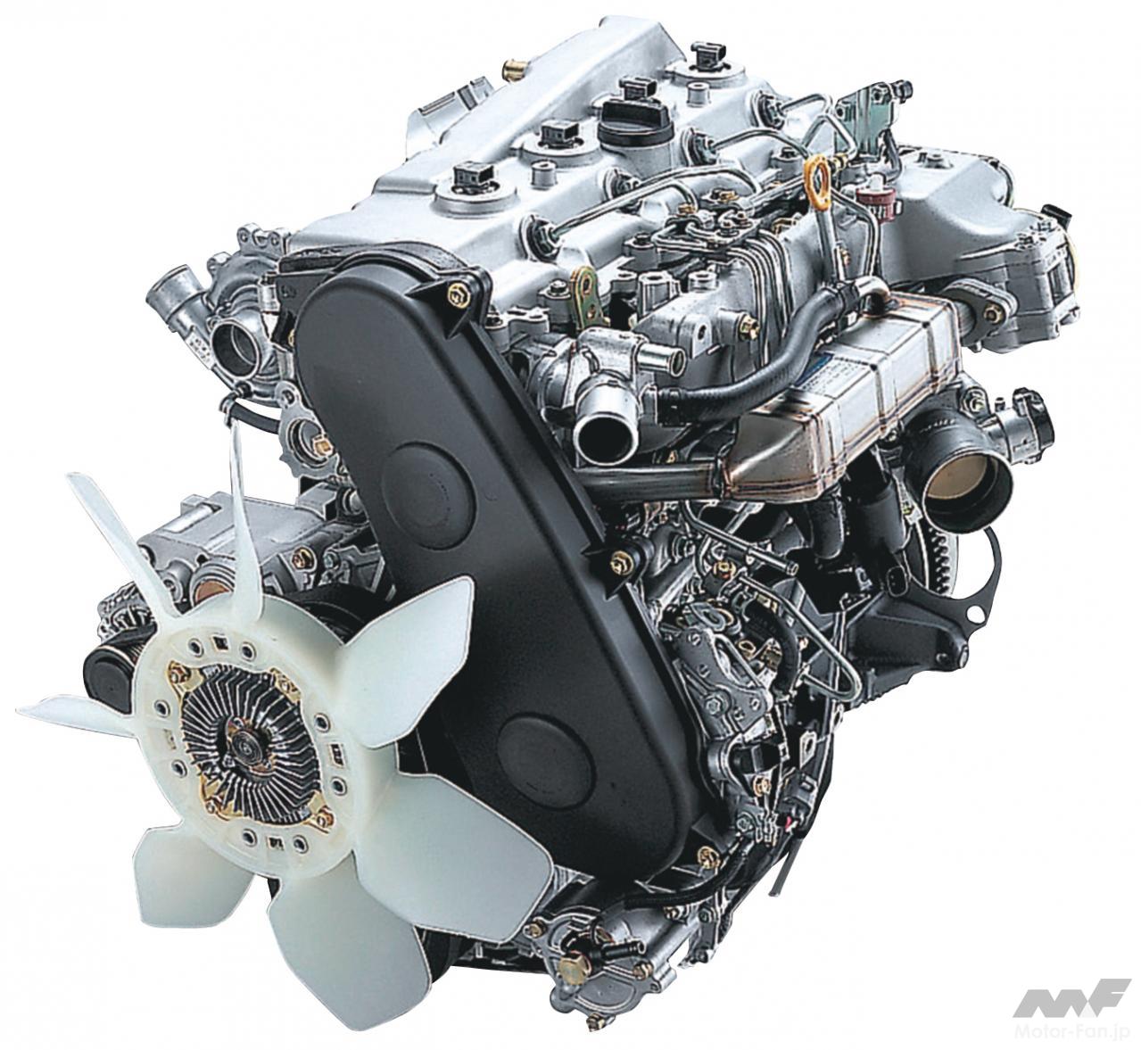 内燃機関超基礎講座 | ハイエースやハイラックスの直4ディーゼル