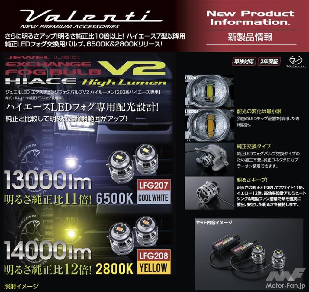 前モデルより大幅にスペックアップ！ Valenti Japan「ジュエルLED