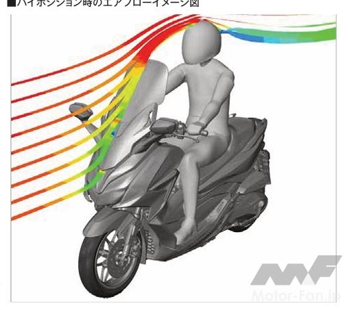 実は125ccより幸せかも!? 通勤もツーリングもこなす「軽二輪スクーター 実は125ccより幸せかも!? 通勤もツーリングもこなす「軽二輪スクーター