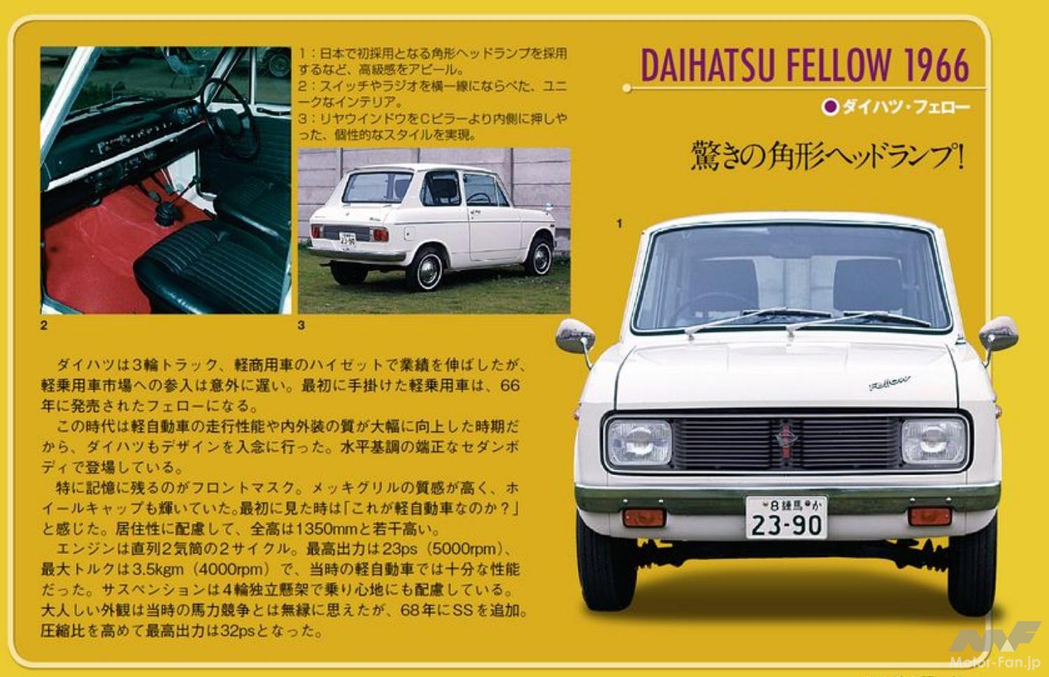 コイツが軽自動車初のハードトップ！ ダイハツ「フェローMAX HT」は