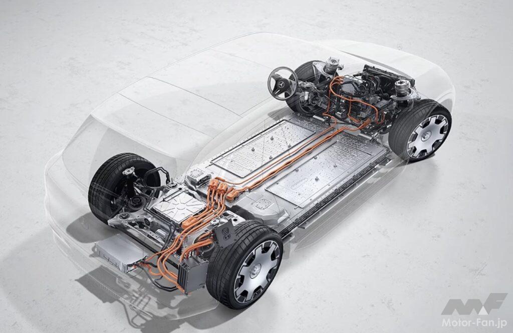 EQS SUV