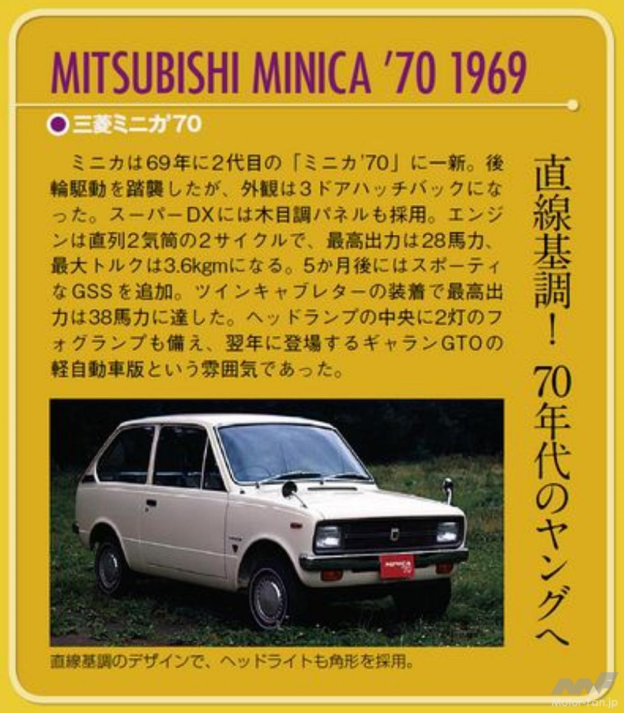 軽乗用車初3ドアハッチバックの名は三菱「ミニカ70」！ 31.5万円～2