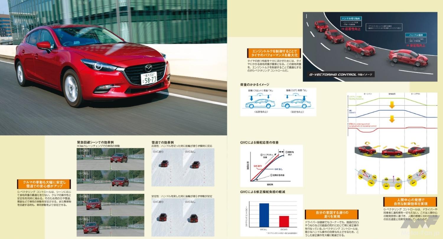 諭吉 ページアクセラ21インチ マツダ「アクセラ」に車両運動制御“G-ベタリングコントロール”を初採用