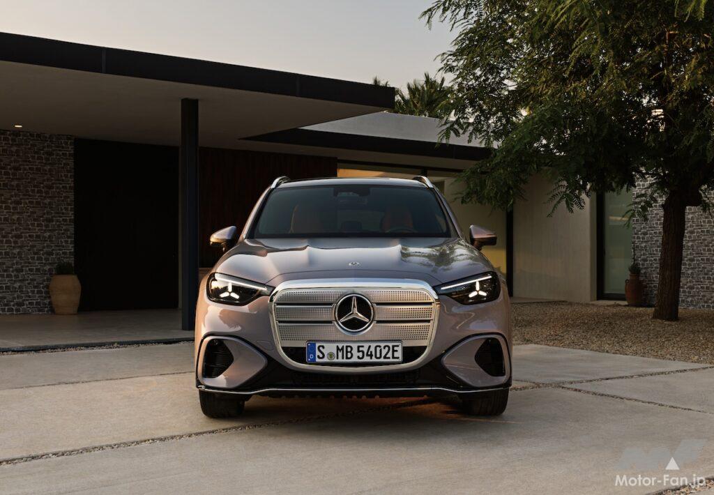 GLC