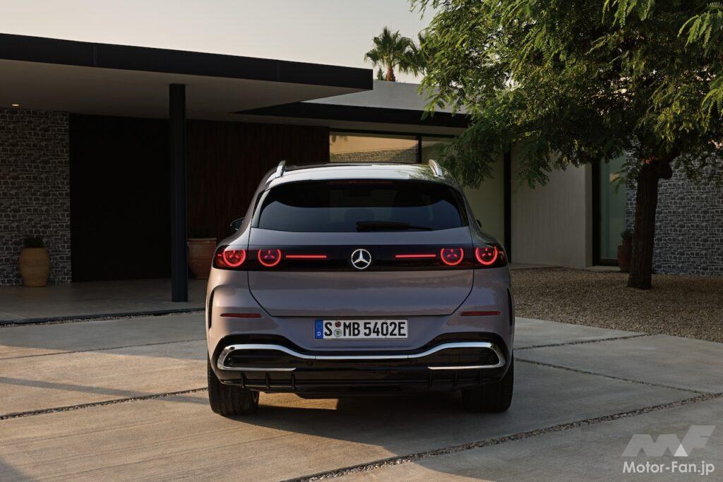 GLC