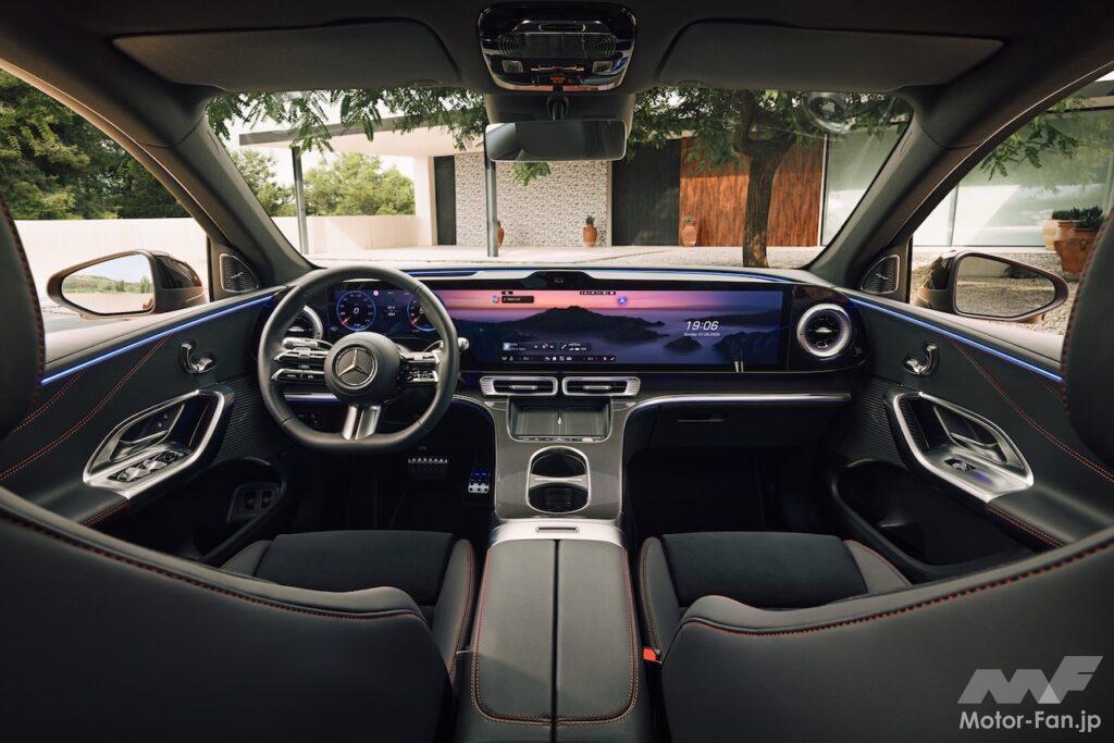 GLC