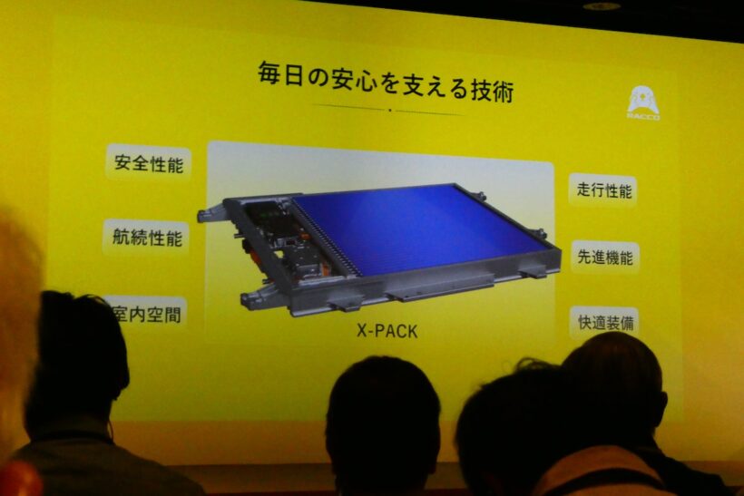 Xパックアーキテクチャ