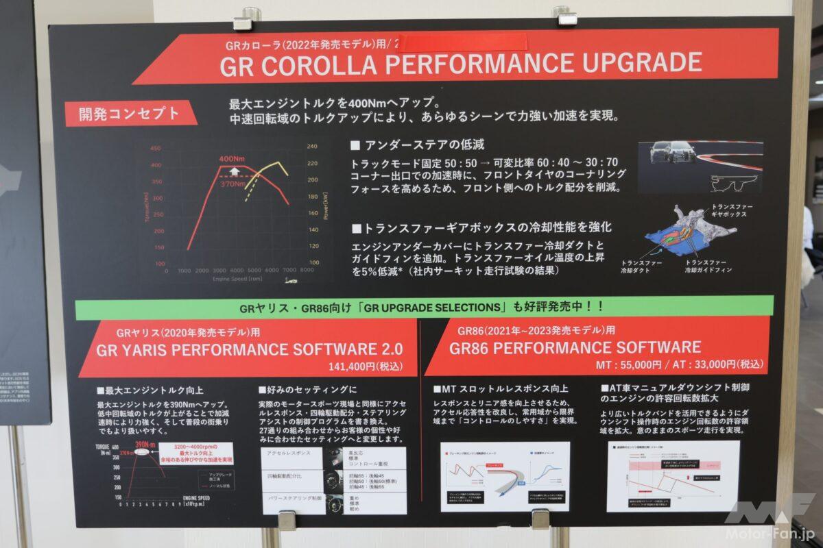 GRヤリスとGRカローラは購入後も進化する！ 専用ソフトで走りの味を変える「Performance Software」とは | Motor ...