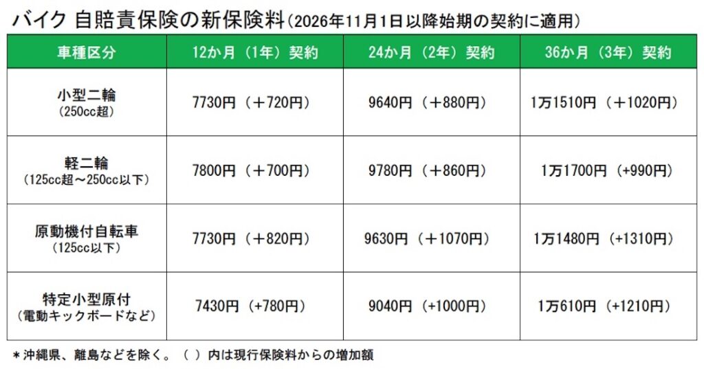 jibaiseki_list_2611W