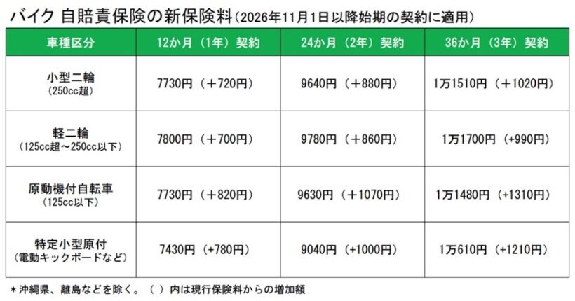 jibaiseki_list_2611W