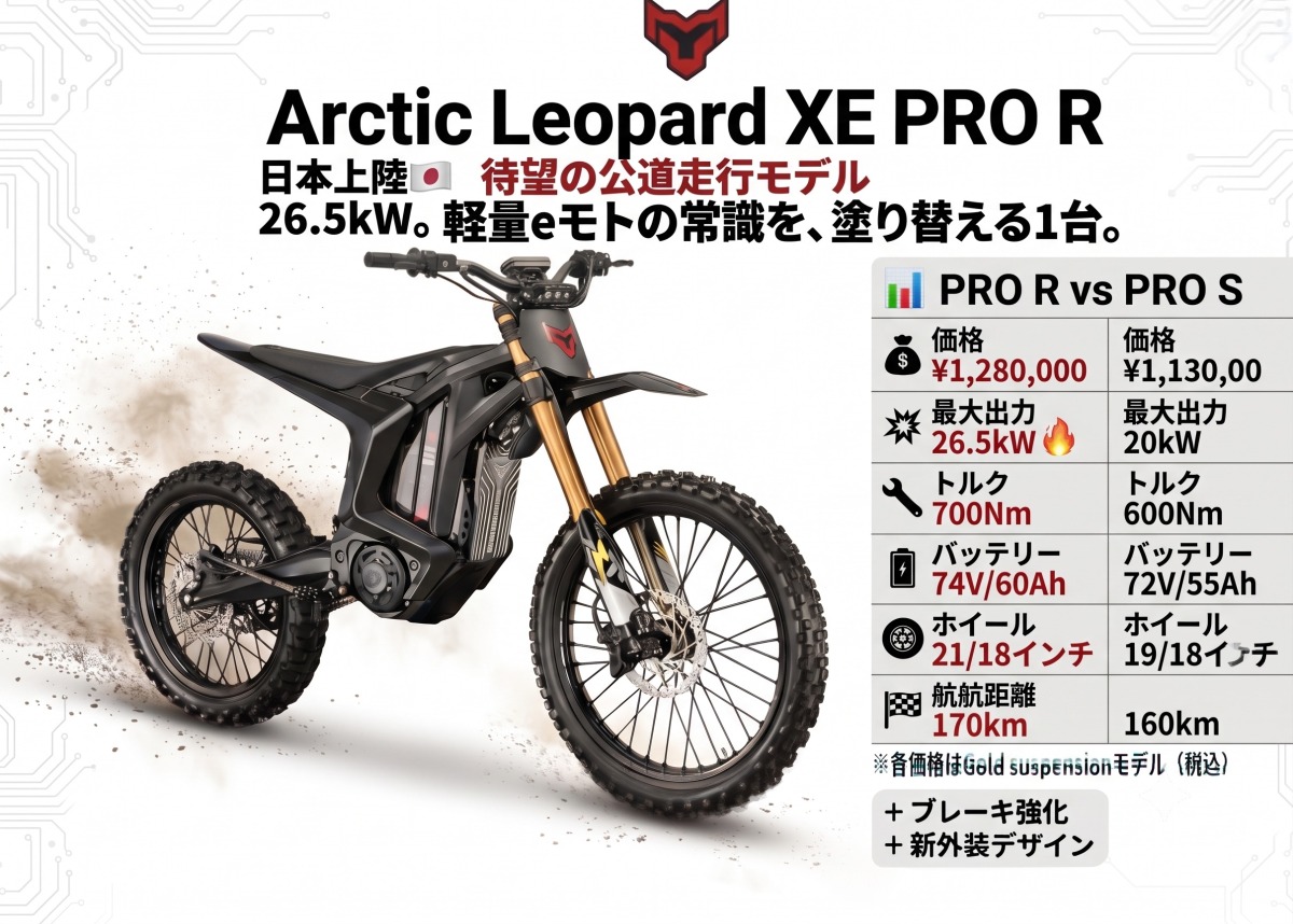 電動オフロードバイクが楽天市場で買える。｜電動バイク専門店