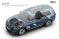 新型フラッグシップSUV「アウディ Q9」のパワートレイン。