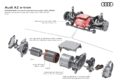 「アウディ A2 e-tron」のフル電動パワートレイン。