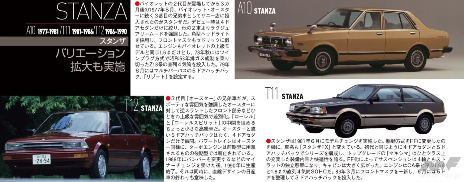 昭和レトロ　日産　バイオレット　オースター　スタンザ　整備要領書　 1977年 日産“バイオレット3兄弟”、高級志向の小さな高級車「スタンザ」が95万