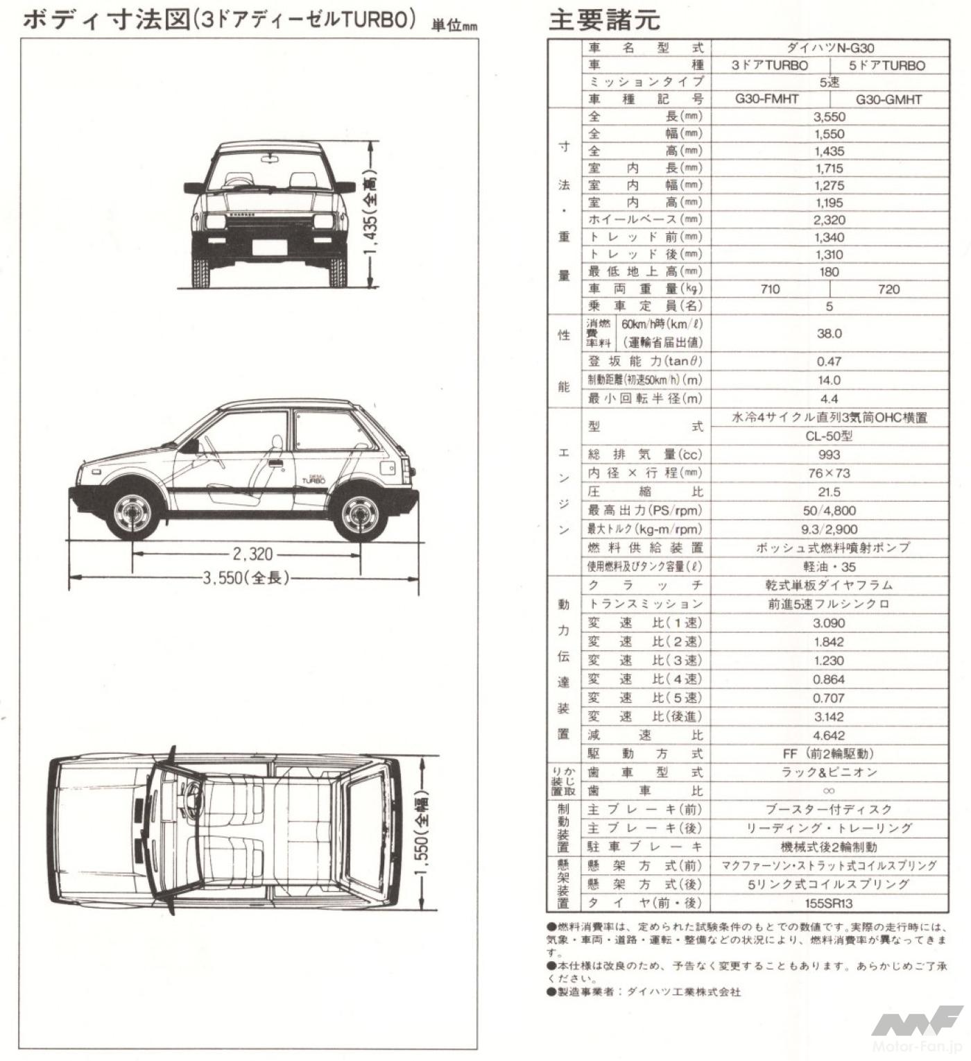 20260823_daihatsu_charade_02c.jpg