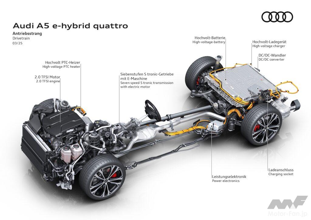 A5 e-hybrid