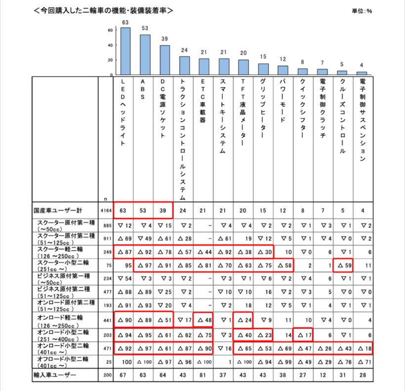 result_001