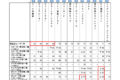 result_003