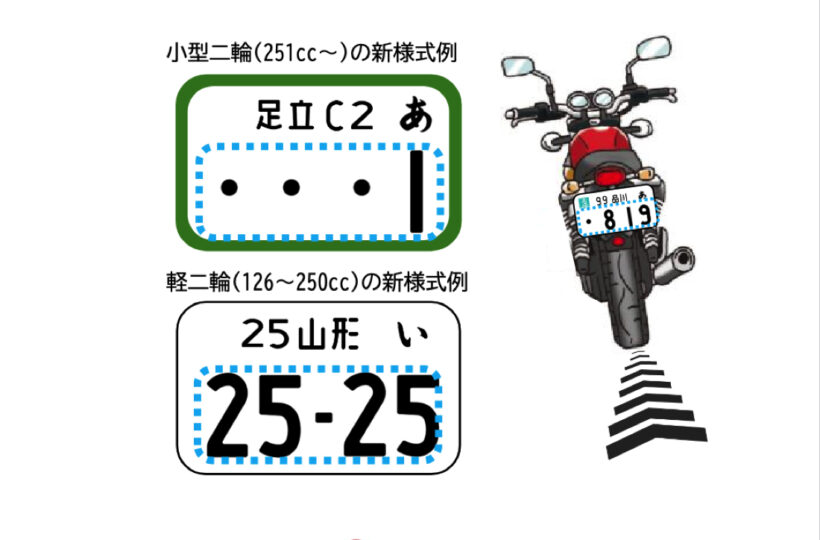 select_number_bike_00B
