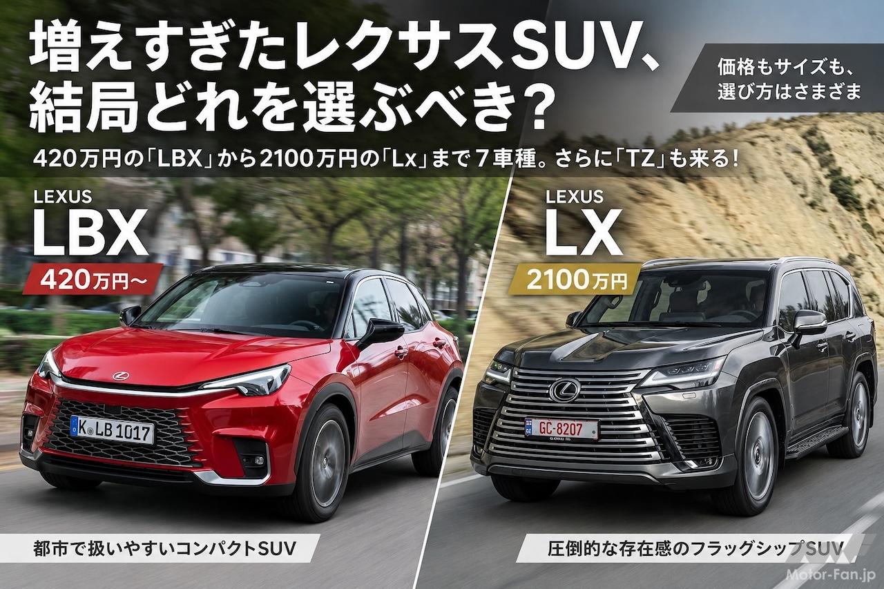 420万円の「LBX」から2100万円の「LX」まで7車種！ さらに「TZ」も登場