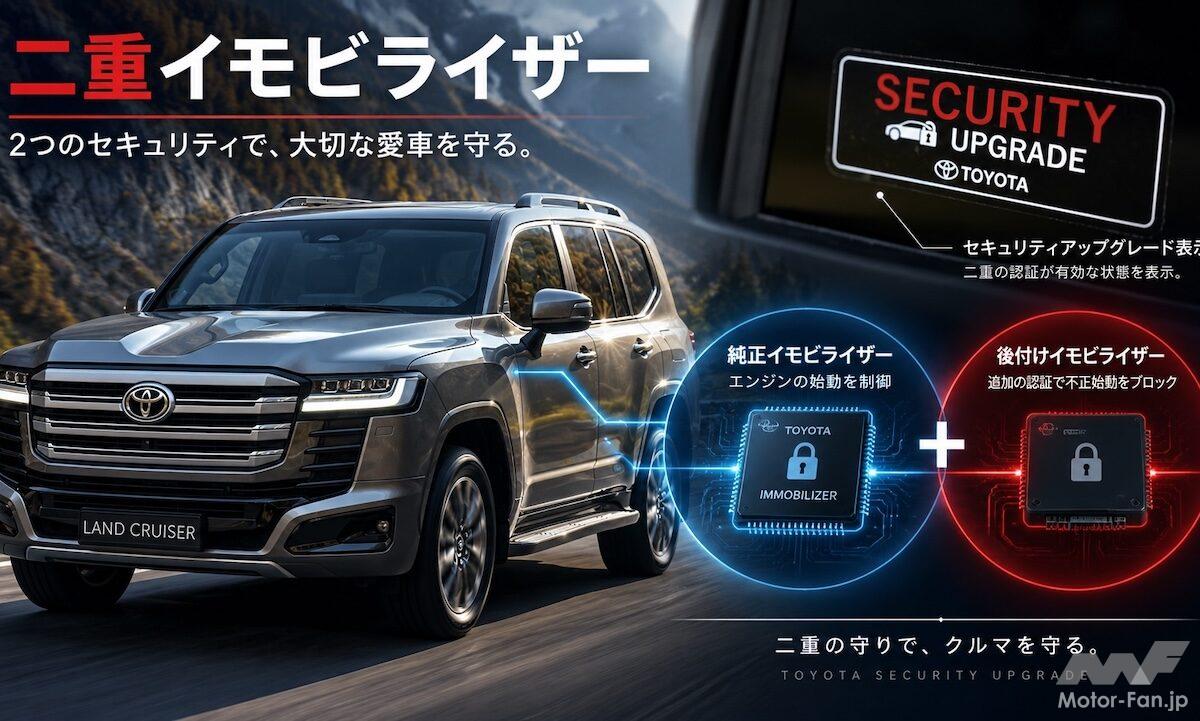 ランクル盗難対策にトヨタが「第2のイモビライザー」！ 豪州で約19万円、日本にも“二重防御”があった