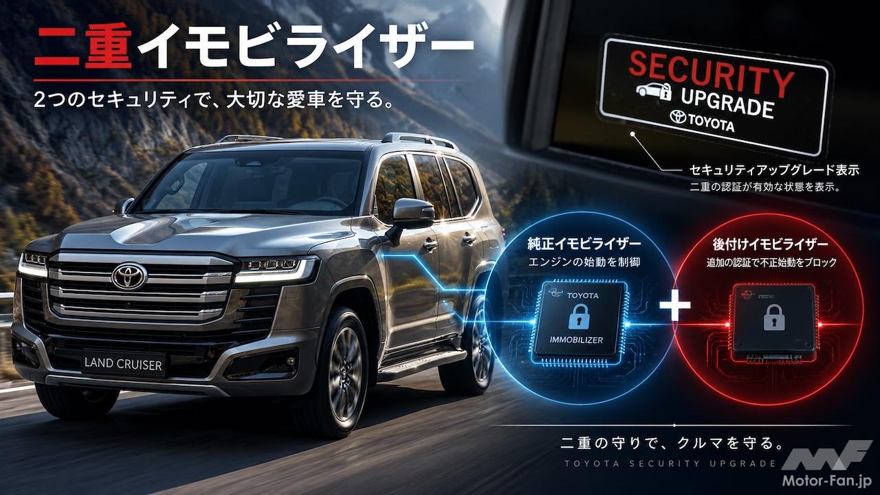 セキュリティ・セーフティ to2deto2 ランクル盗難対策にトヨタが「第2のイモビライザー」！ 豪州で約19万円