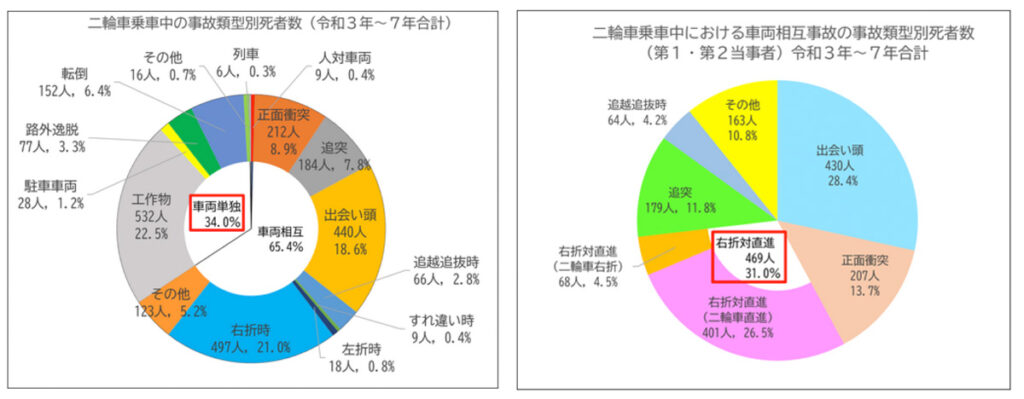 ucyokujiko_1B