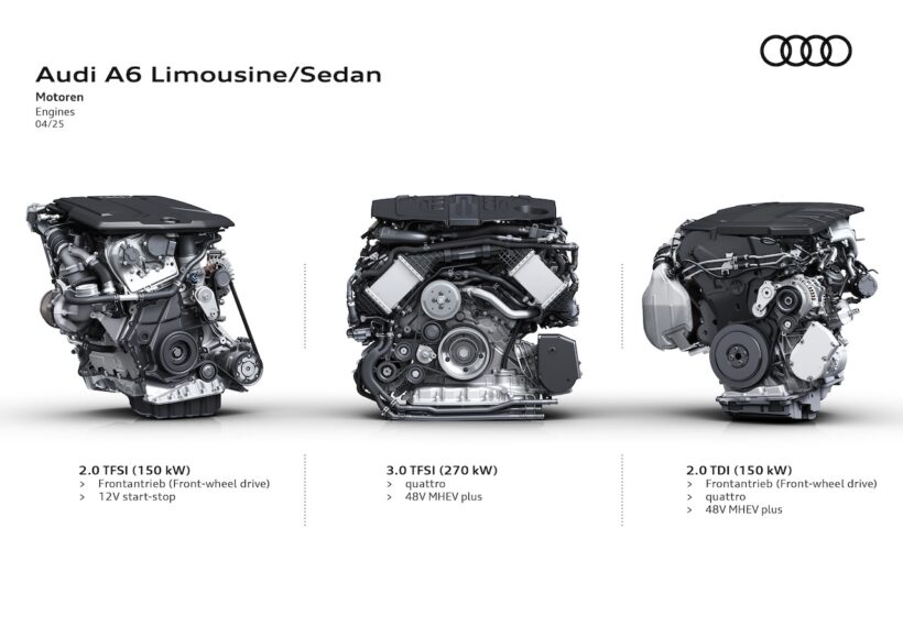 A6 TFSI