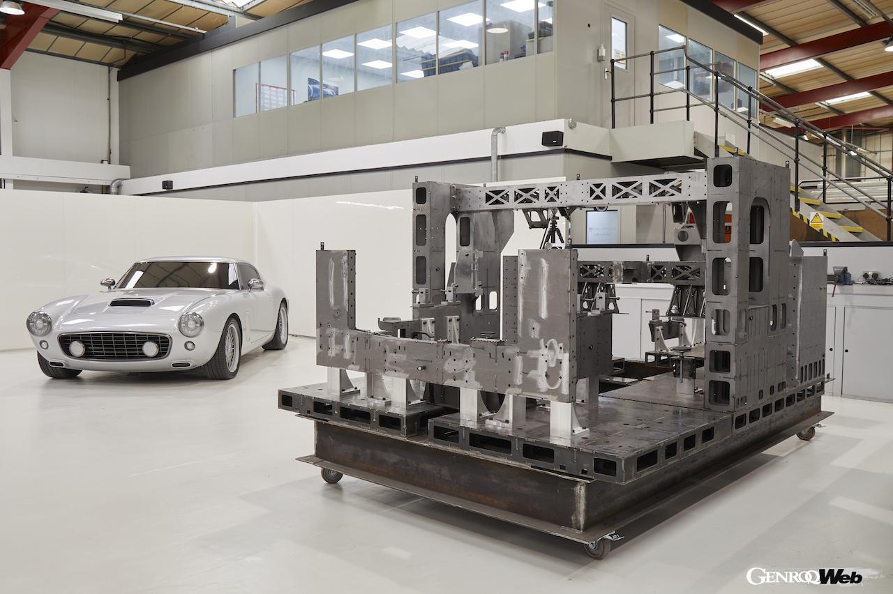 RML ショートホイールベース、2年の開発期間を経て2021年末から生産モデルの製造をスタート