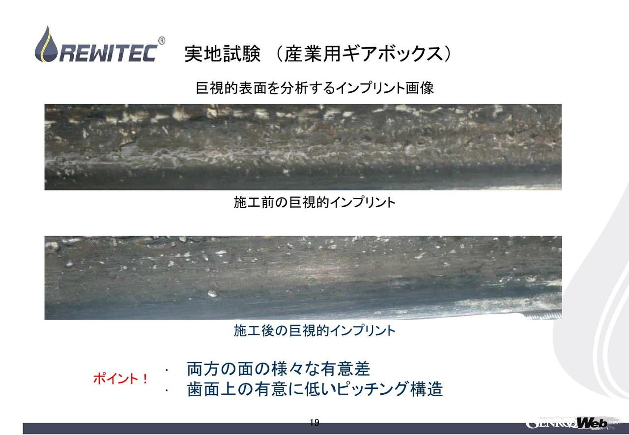 エンジンの常識を変える「REWITEC」のコーティング剤