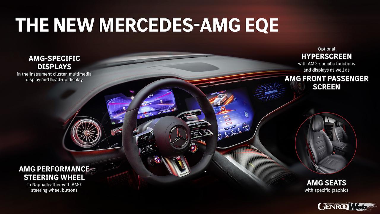 メルセデスAMG EQEのプロダクト概要