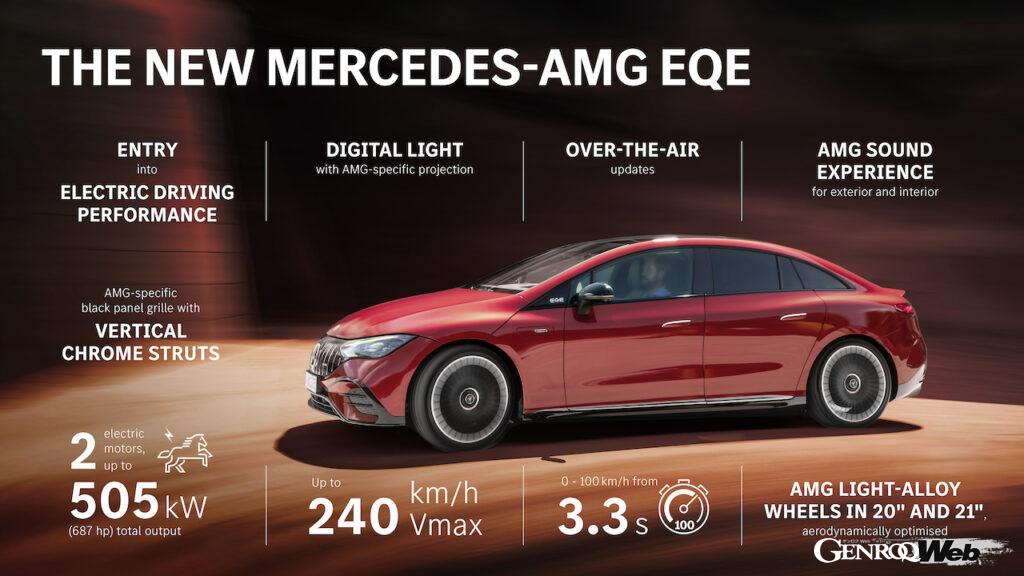 メルセデス AMG EQEのプロダクト概要