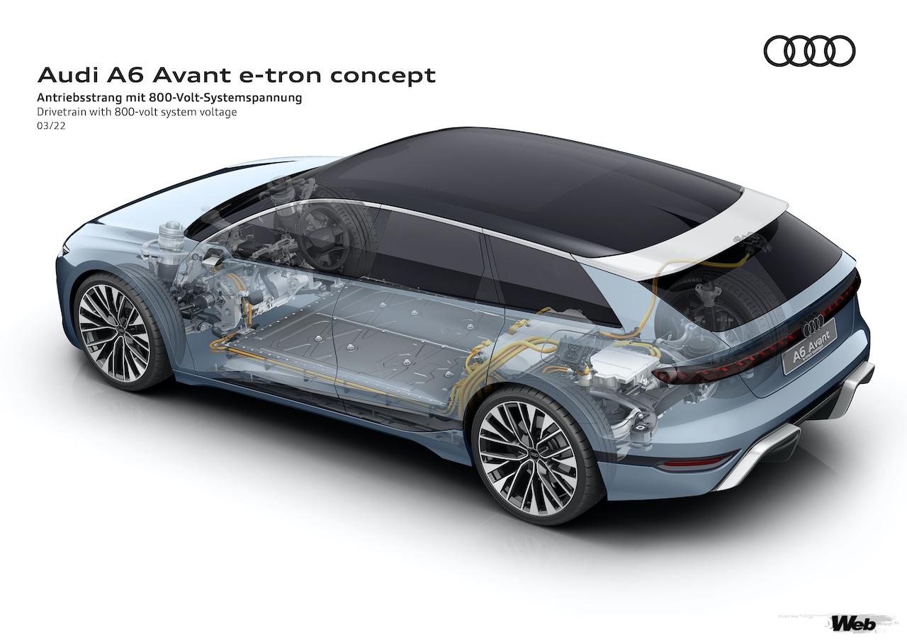 「アウディ A6 アバント e-tron コンセプト」が採用した、最新電動プラットフォーム「PPEテクノロジー」。
