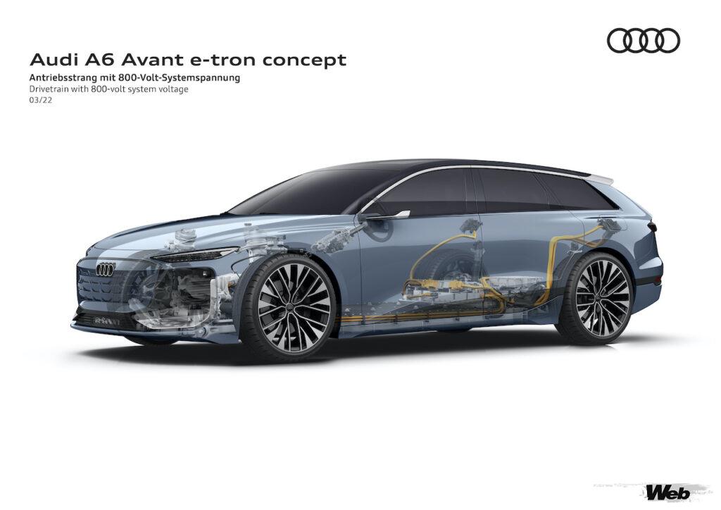 「アウディ A6 アバント e-tron コンセプト」が採用した、最新電動プラットフォーム「PPEテクノロジー」。