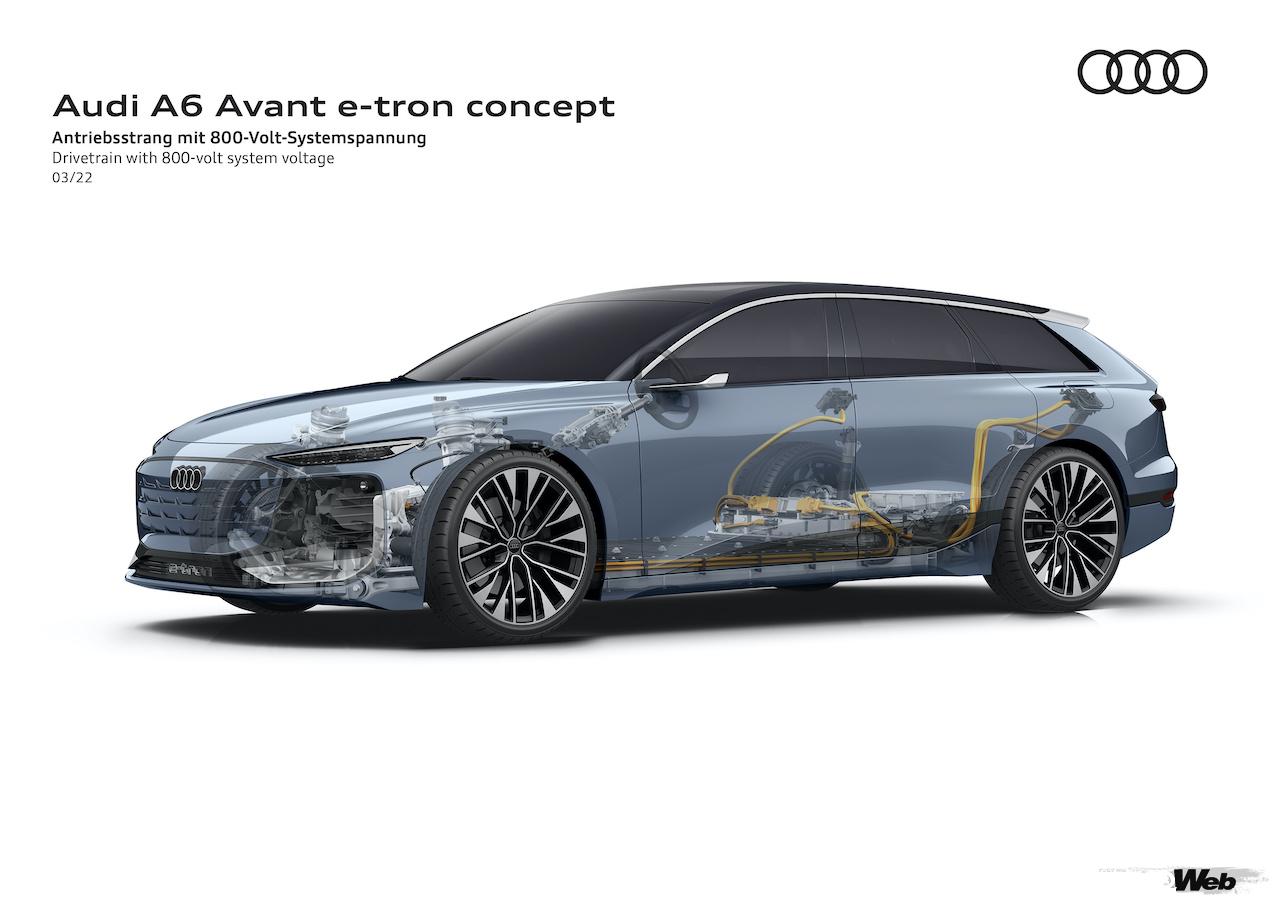 「アウディ A6 アバント e-tron コンセプト」が採用した、最新電動プラットフォーム「PPEテクノロジー」。