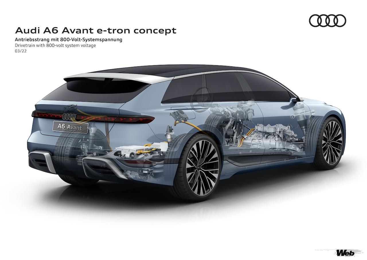 「アウディ A6 アバント e-tron コンセプト」が採用した、最新電動プラットフォーム「PPEテクノロジー」。