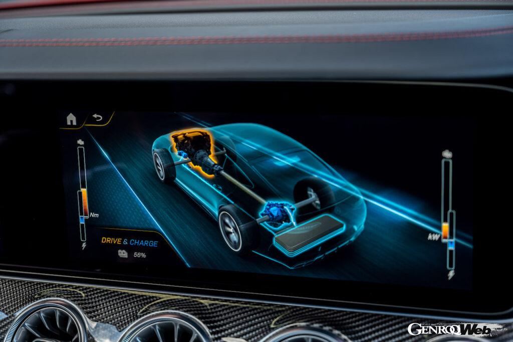 メルセデスAMG GT 63 S E PERFORMANCEのステータス表示