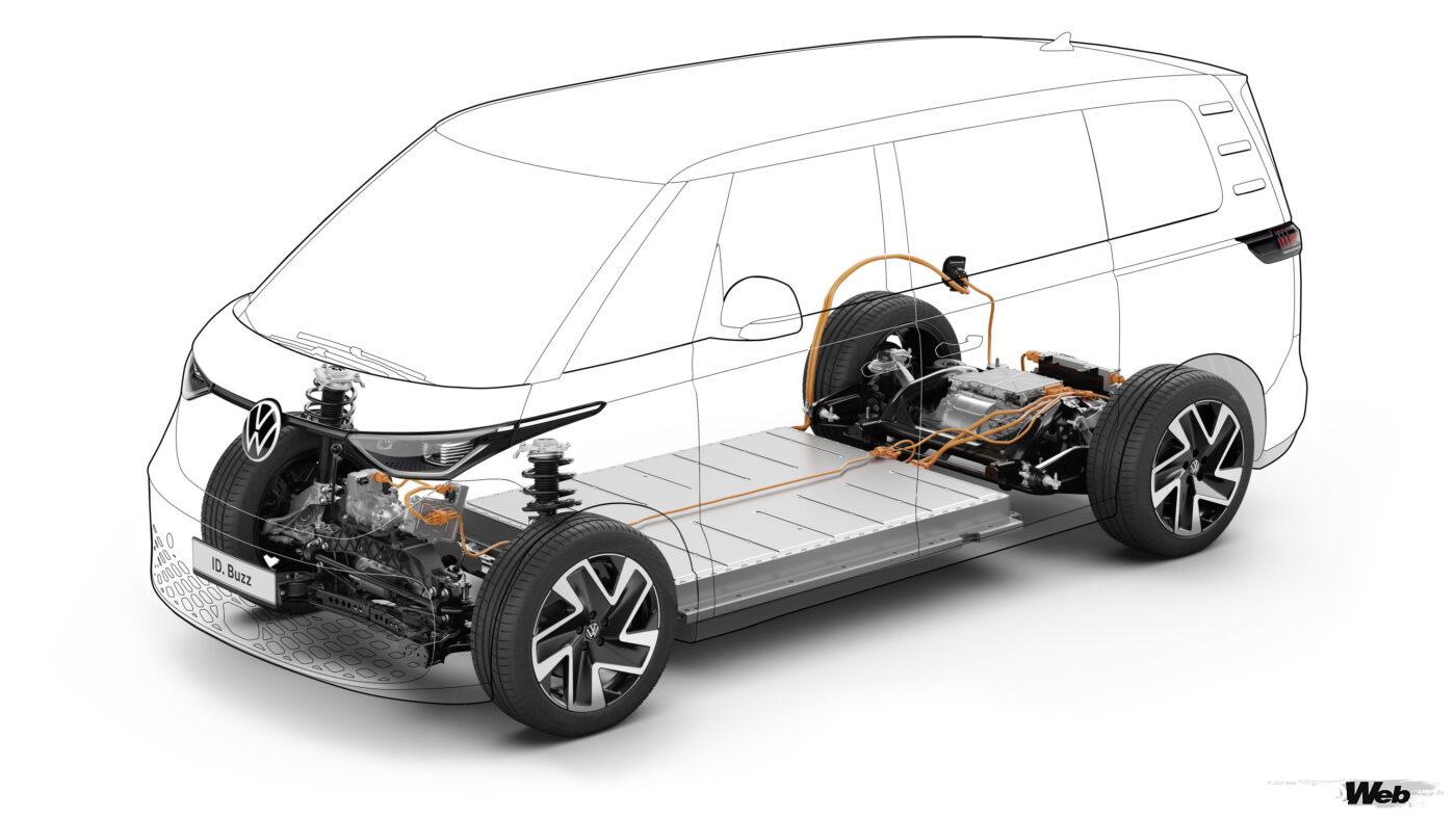 フォルクスワーゲン ID.Buzzのプラットフォーム